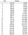 Thumbnail for version as of 22:31, 14 March 2011