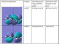 Thumbnail for version as of 13:19, 10 November 2008