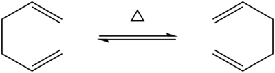 Figure 1: The Cope rearrangement of 1,5-hexadiene