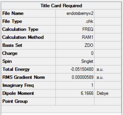 Thermal Expansion Coefficient