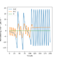 Thumbnail for version as of 16:58, 22 May 2020