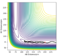 Thumbnail for version as of 12:40, 13 May 2020
