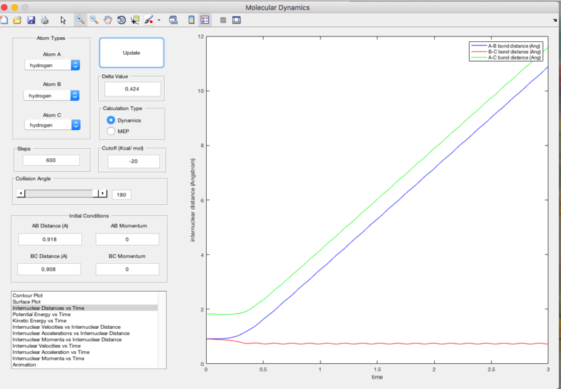 File:Syl815 Internuclear distance AB 0.918.png