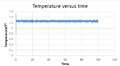 Thumbnail for version as of 14:46, 21 October 2015