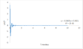 Thumbnail for version as of 13:41, 11 February 2016