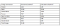 Thumbnail for version as of 12:35, 24 February 2011