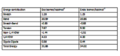 Thumbnail for version as of 12:38, 24 February 2011