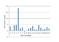 Thumbnail for version as of 23:38, 15 October 2013