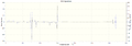Thumbnail for version as of 21:36, 29 January 2014