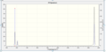Thumbnail for version as of 18:35, 10 October 2013