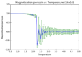 Thumbnail for version as of 01:10, 2 December 2016