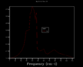 Thumbnail for version as of 21:59, 5 December 2017
