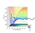 Thumbnail for version as of 13:37, 14 May 2020