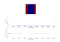 Thumbnail for version as of 14:45, 15 February 2015