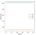Thumbnail for version as of 15:35, 12 May 2020