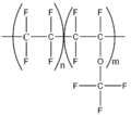 Thumbnail for version as of 18:17, 7 December 2006