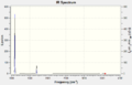 Thumbnail for version as of 16:43, 21 January 2014