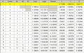 Thumbnail for version as of 12:24, 26 February 2009