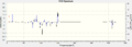 Thumbnail for version as of 19:43, 18 October 2013