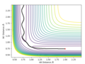 Thumbnail for version as of 10:40, 23 May 2019