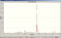 Thumbnail for version as of 01:13, 16 December 2008