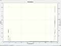 Thumbnail for version as of 10:49, 11 October 2013