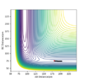 Thumbnail for version as of 10:38, 22 May 2020