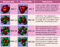Thumbnail for version as of 18:43, 3 May 2018