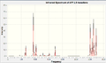 Thumbnail for version as of 16:54, 9 December 2010