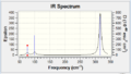 Thumbnail for version as of 14:05, 10 October 2013
