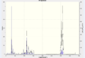 Thumbnail for version as of 10:17, 2 March 2012