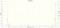 Thumbnail for version as of 01:37, 28 February 2014