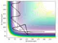 Thumbnail for version as of 10:09, 14 May 2020