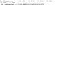 Thumbnail for version as of 13:50, 11 October 2012