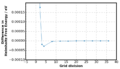Thumbnail for version as of 15:35, 24 November 2016