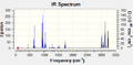 Thumbnail for version as of 12:54, 18 February 2011