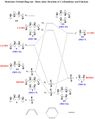 Thumbnail for version as of 13:24, 23 March 2017