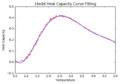 Thumbnail for version as of 14:11, 30 November 2016