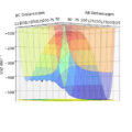 Thumbnail for version as of 16:46, 4 May 2020