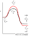 Thumbnail for version as of 17:58, 3 December 2012