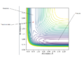 Thumbnail for version as of 16:40, 19 May 2019