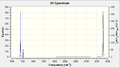 Thumbnail for version as of 17:31, 21 February 2013