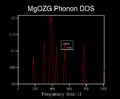 Thumbnail for version as of 14:15, 15 October 2015