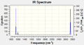 Thumbnail for version as of 19:14, 1 February 2011