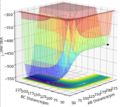 Thumbnail for version as of 14:42, 13 May 2020