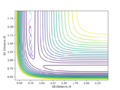 Thumbnail for version as of 16:21, 9 May 2019