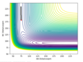 Thumbnail for version as of 21:10, 22 May 2020