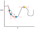 Thumbnail for version as of 17:25, 8 March 2011