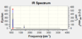 Thumbnail for version as of 20:11, 14 November 2014