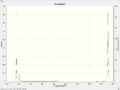 Thumbnail for version as of 11:26, 10 October 2013